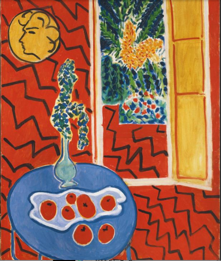 Matisse, peinture